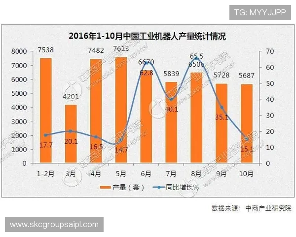 尊龙网站的品牌信誉与行业口碑分析与未来发展趋势预测 尊龙网站的品牌信誉与行业口碑分析与未来发展趋势预测